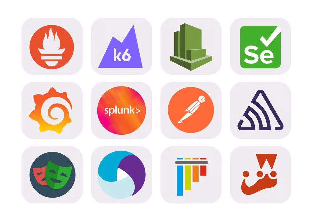 Testing, QA & Observability